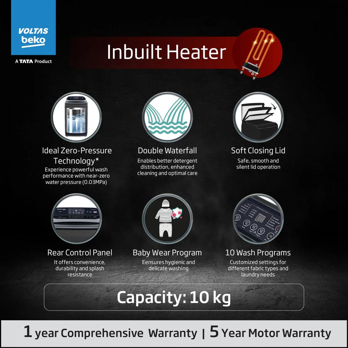 10 Kg 5 Star Fully-Automatic Top Loading Washing Machine (WTL1006UEAH/OBS3060, Dark Grey, Inbuilt Heater) , Voltas Beko, A Tata Product - Image 2