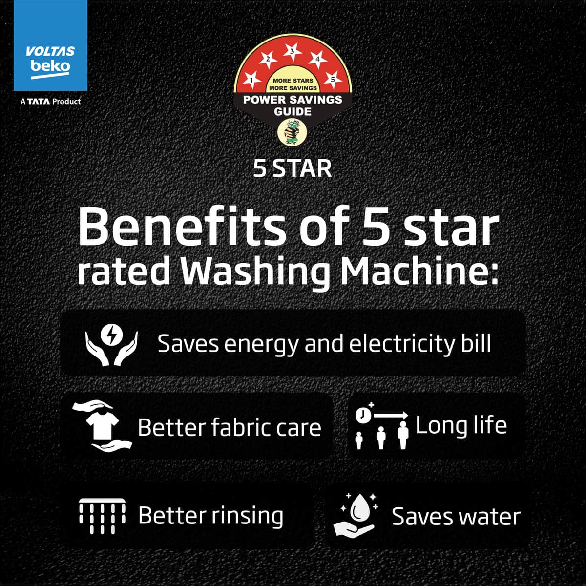 11 Kg 5 Star Fully-Automatic Top Loading Washing Machine (WTL1106UEAH / OBS3060, Dark Grey, Inbuilt Heater) , Voltas Beko, A Tata Product - Image 14