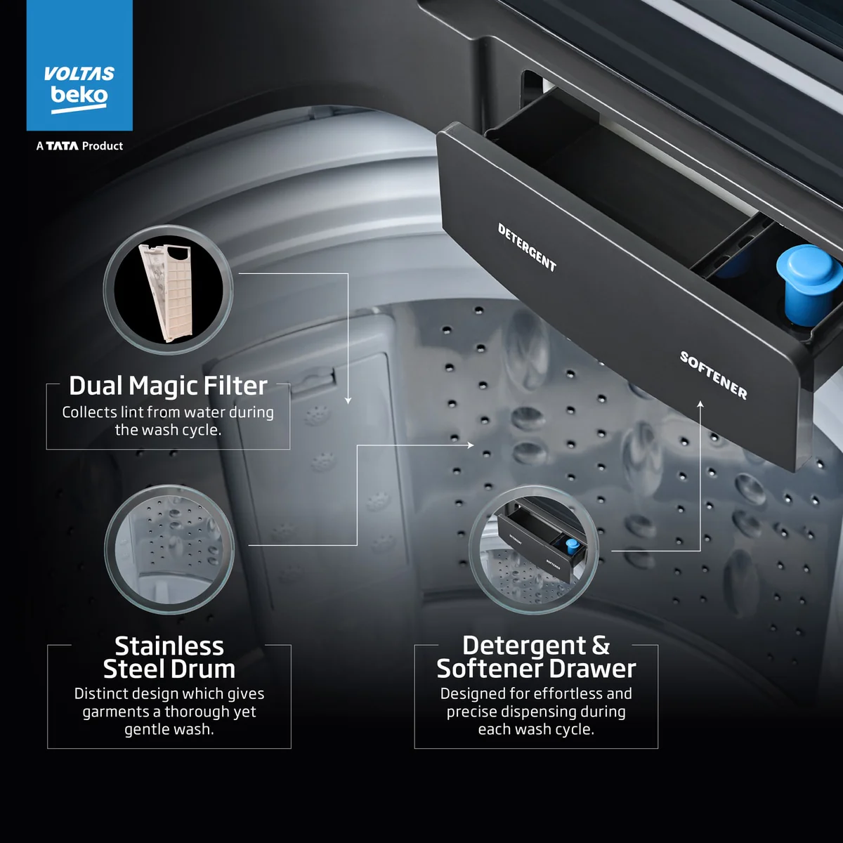 11 Kg 5 Star Fully-Automatic Top Loading Washing Machine (WTL1106UEAH / OBS3060, Dark Grey, Inbuilt Heater) , Voltas Beko, A Tata Product - Image 6