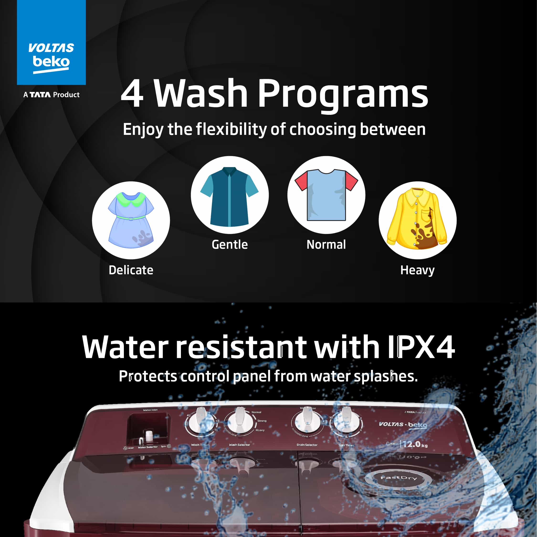 12 Kg 5 Star Semi Automatic Washing Machine (WTT120ABRT, Burgundy) , Voltas Beko, A Tata Product - Image 4
