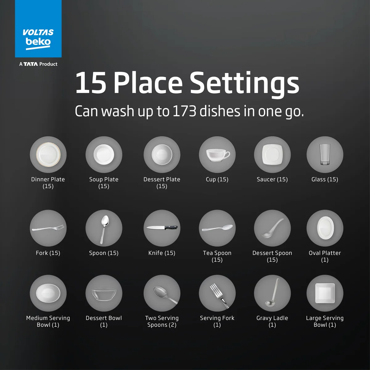 15 Place Settings Dishwasher (DF15A) , Voltas Beko, A Tata Product - Image 11