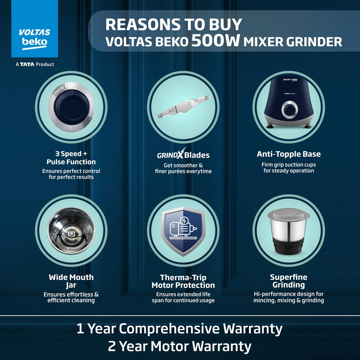 500 W Mixer Grinder (G5003HP-DB, Blue, With GrindX blades Technology) Voltas Beko, A Tata Product - Image 3