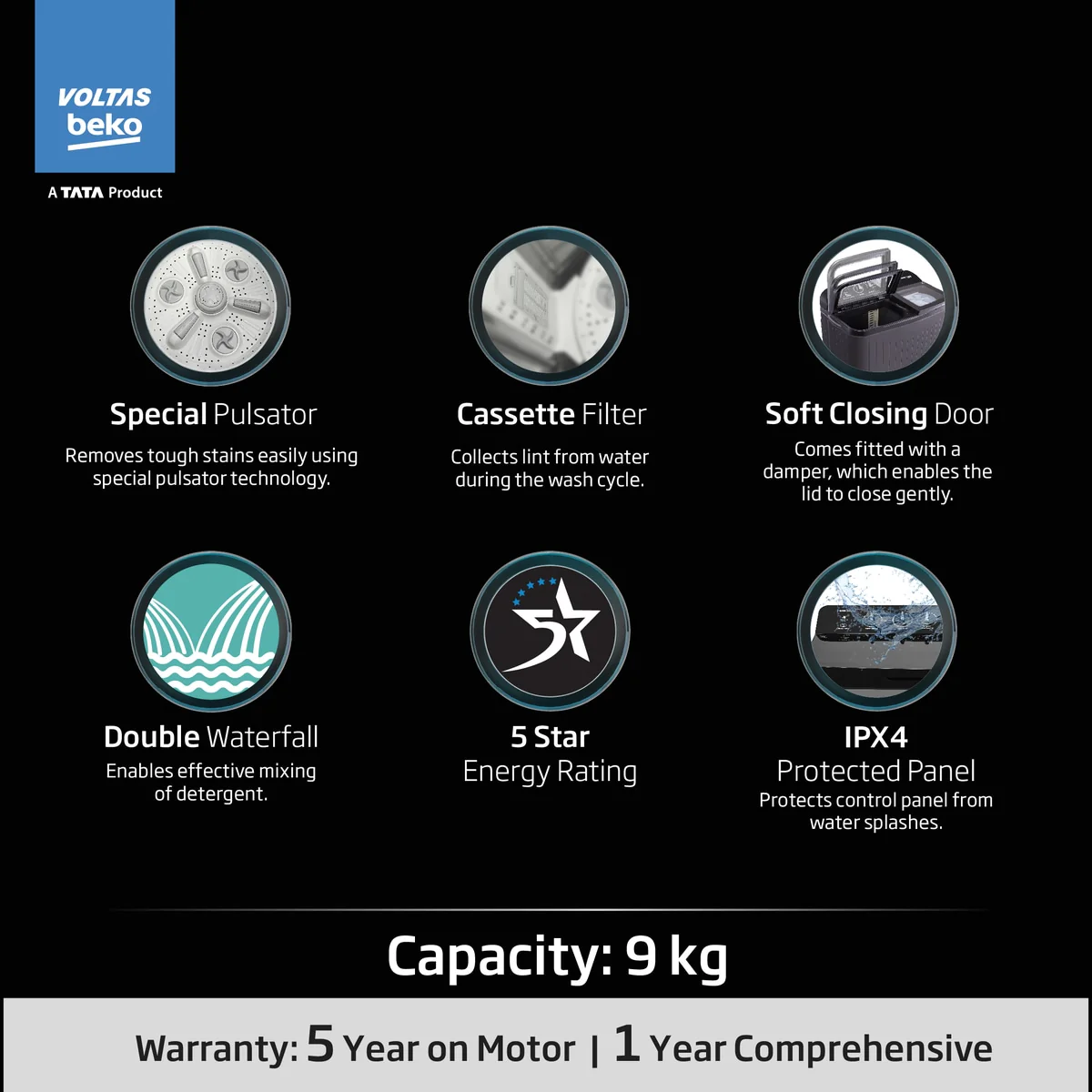 9 Kg 5 Star Semi Automatic Top Load Washing Machine Black (WTT90UHA/OK5B1B1S26,Grey ) , Voltas Beko, A Tata Product - Image 2