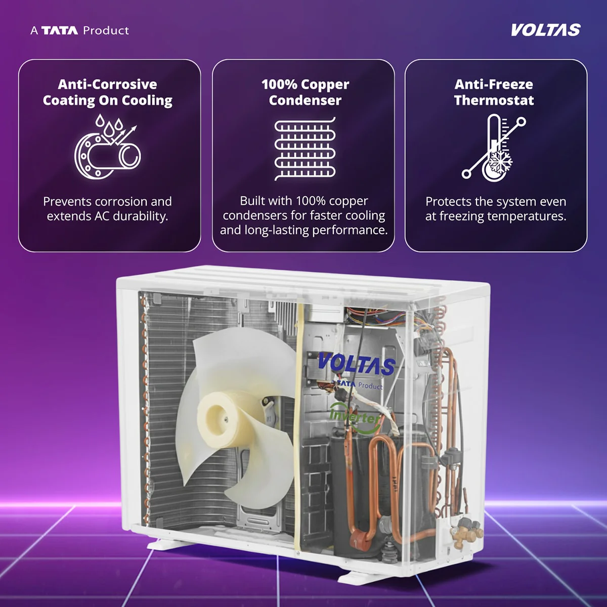 Voltas Split Air Conditioner, 1.5 Ton, 3 Star - 183INV Vertis AI Zest Gold - Image 17