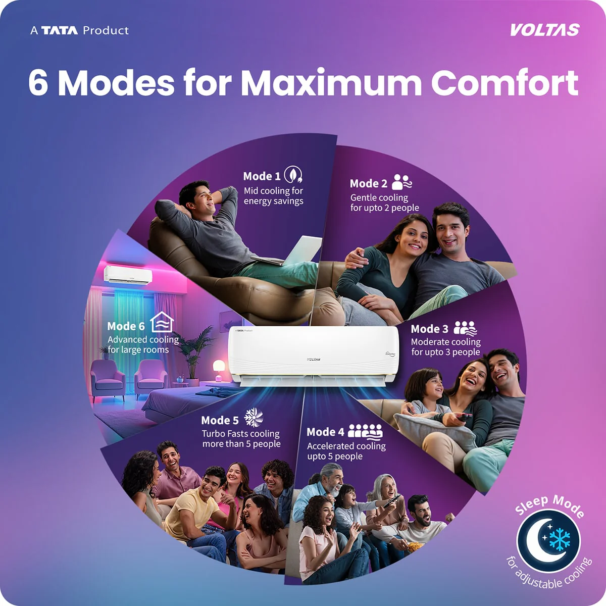 Voltas Split Air Conditioner, 1.5 Ton, 3 Star - 183INV Vertis AI Zest Gold - Image 6