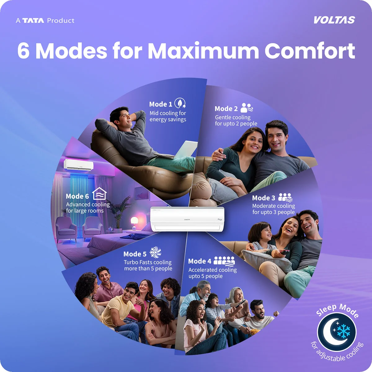 Voltas Split Air Conditioner, 1.5 Ton, 5 Star - 185INV Vertis Elite - Image 6