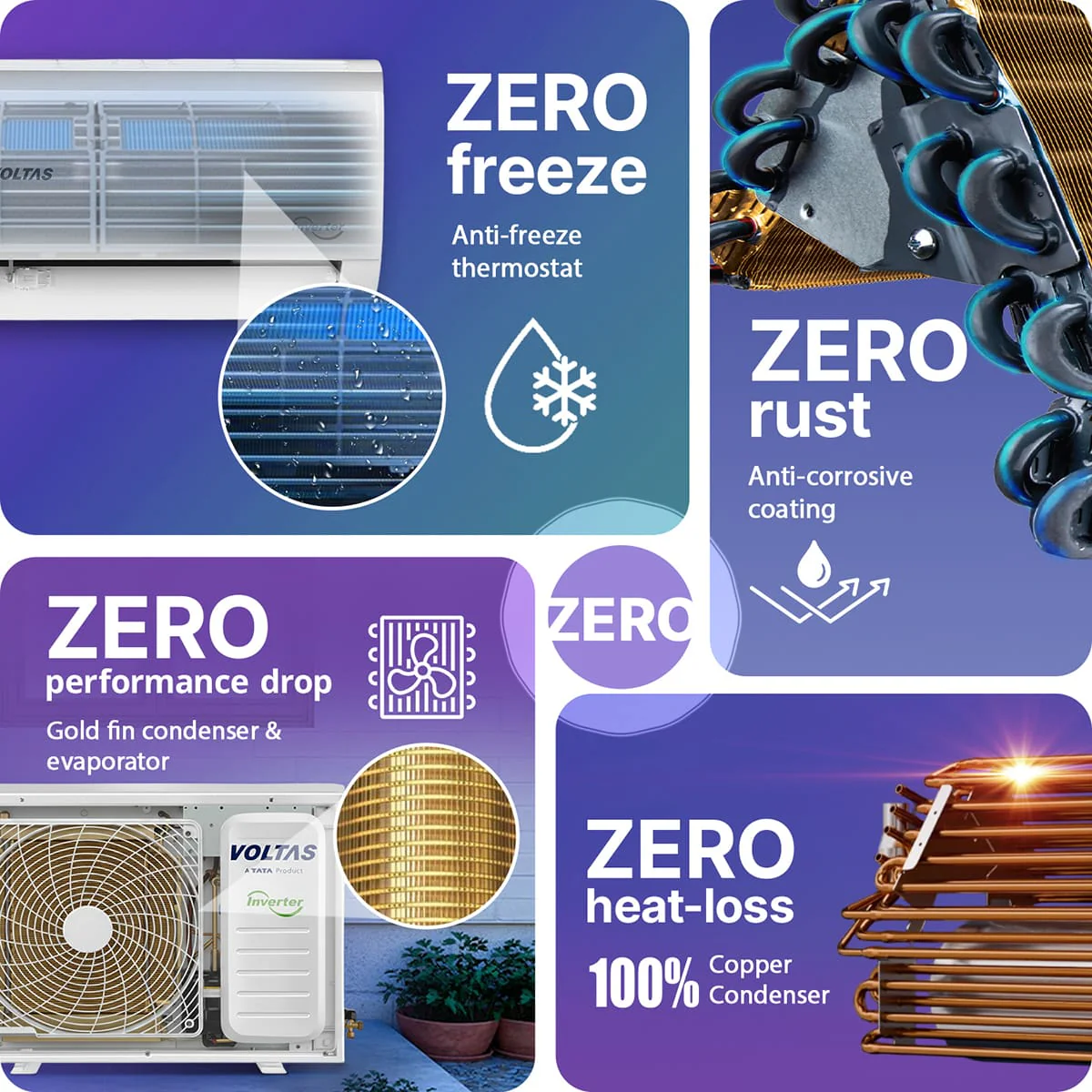 Voltas Split Air Conditioner, 1 Ton, 3 Star - 123INV Vertis Elite - Image 8