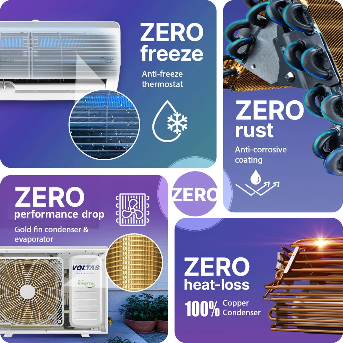Voltas Split Air Conditioner, 1 Ton, 3 Star - 123INV Vertis Elite RG - Image 8