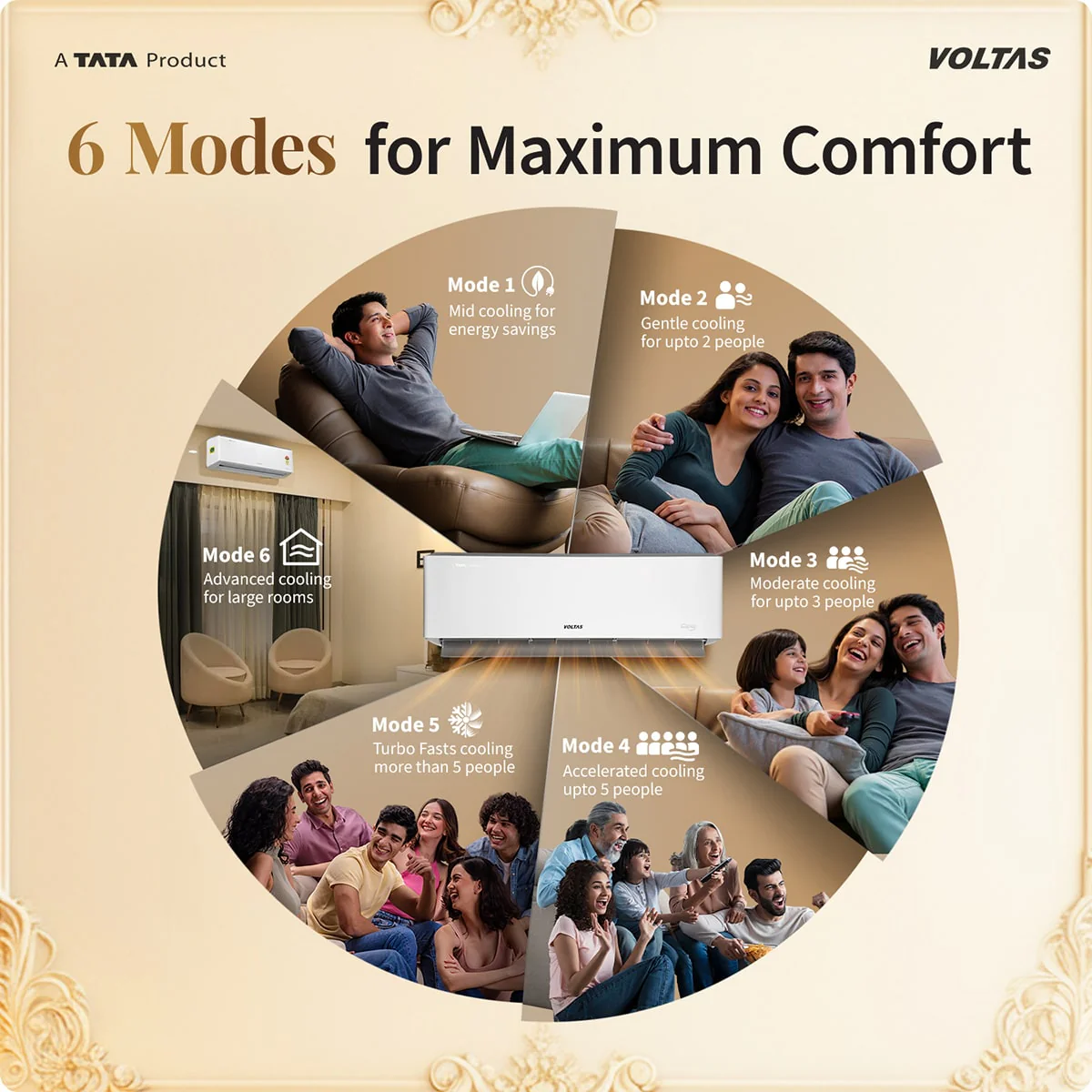 Voltas Split Air Conditioner, 2 Ton, 3 Star - 243INV Venus Luxe - Image 6