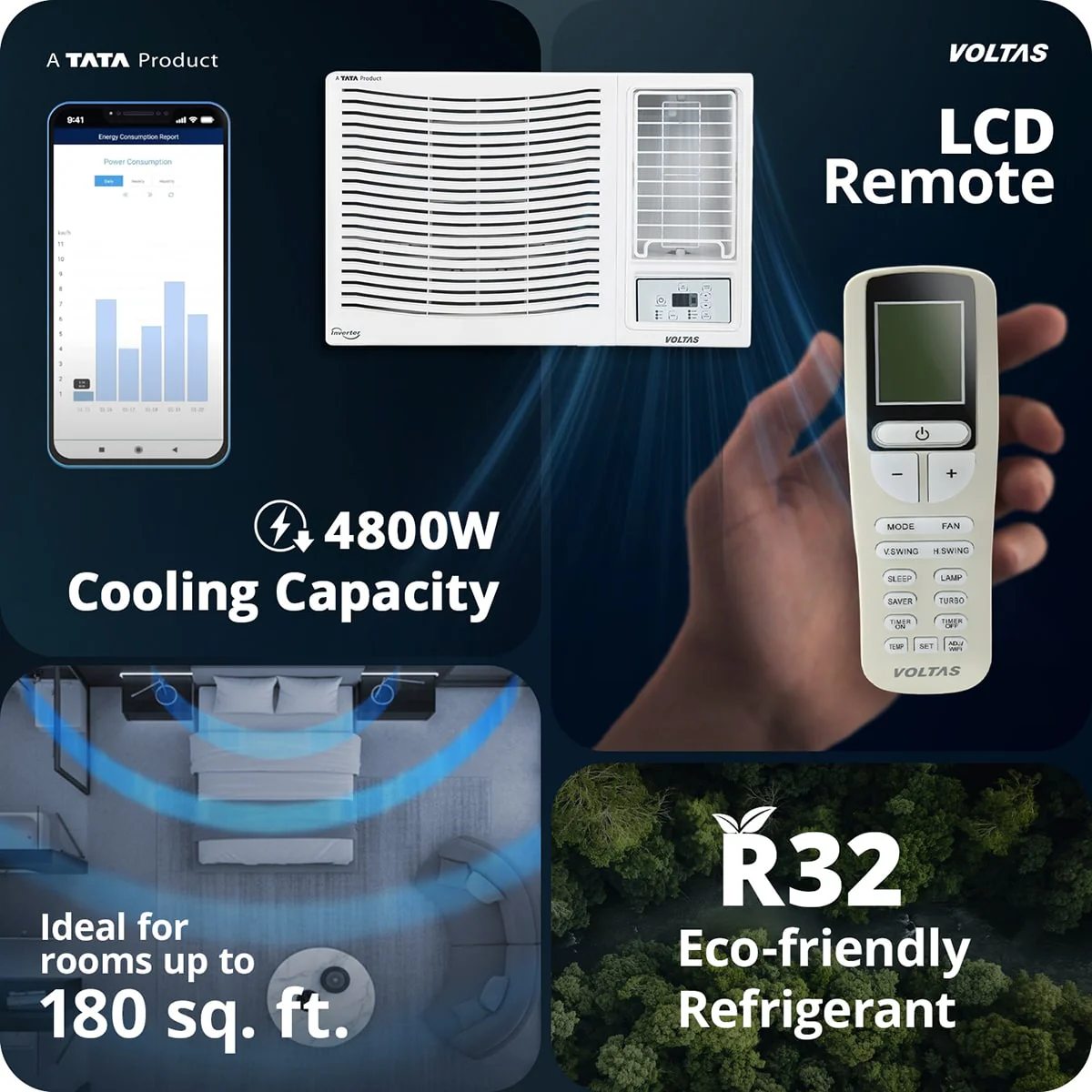 Voltas Window Air Conditioner, 1.5 Ton, 2 Star - 182FS Prism - Image 12